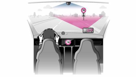 Validación de ADAS con smartphones